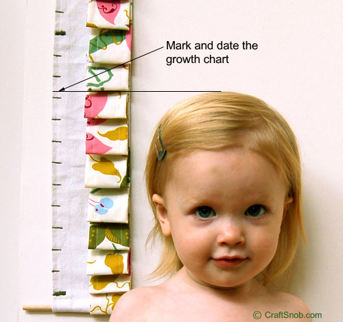 Fabric Growth Chart Tutorial